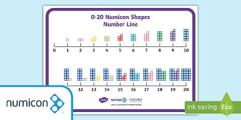 Counting to 20 with Numicon Shapes Display Poster